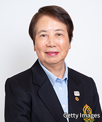 樋口 久子