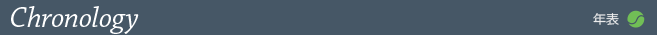 年表